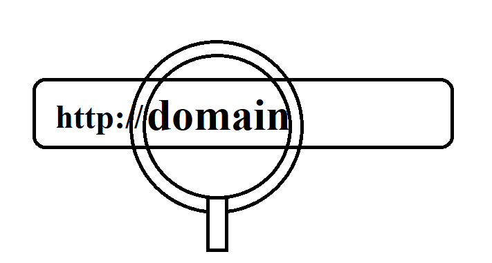 Quyền SHTT trong TMĐT: Tên miền, trang Web và sử dụng nhãn hiệu trên Internet
